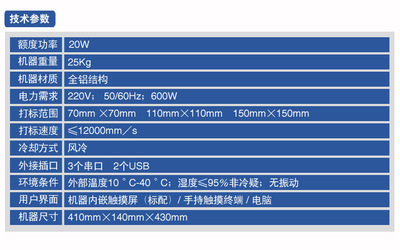 【供應(yīng)進口光纖激光打標機 美國新銳激光管】價格,廠家,圖片,打碼機,上海潛利電子科技-