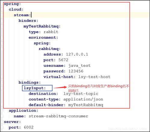 Spring Cloud Alibaba Stream RabbitMQ 消息微服務(wù)集成在信息系統(tǒng)集成服務(wù)中的應(yīng)用